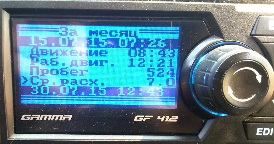 #65 Витрата палива, виміри на повному баку. 3
