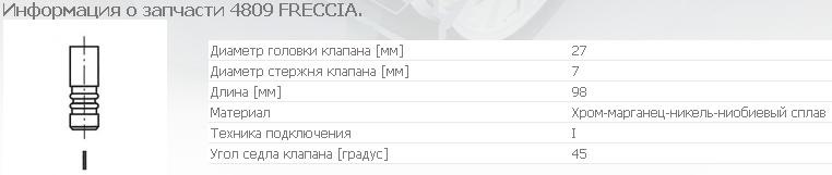 Будуємо ТУРБО №3 (голова) 3