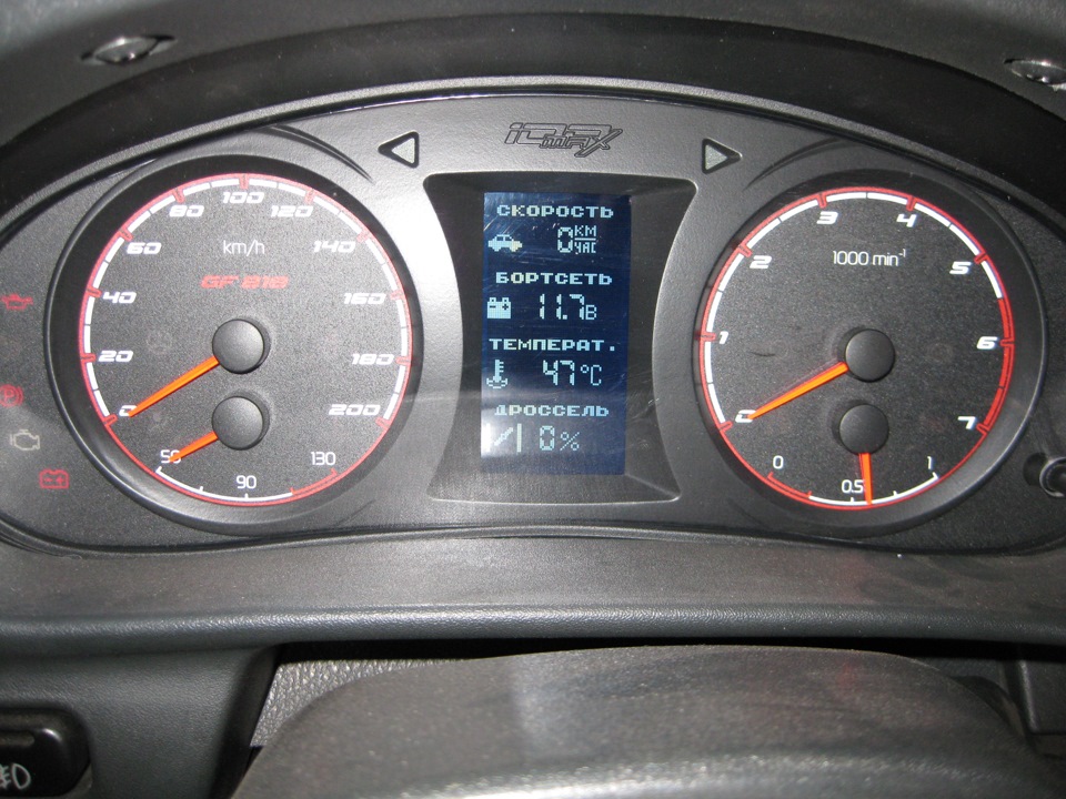 Автобіографія 3