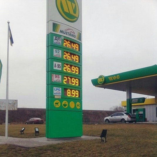 Бензин. Вчора :I Сьогодні :( Завтра? 1