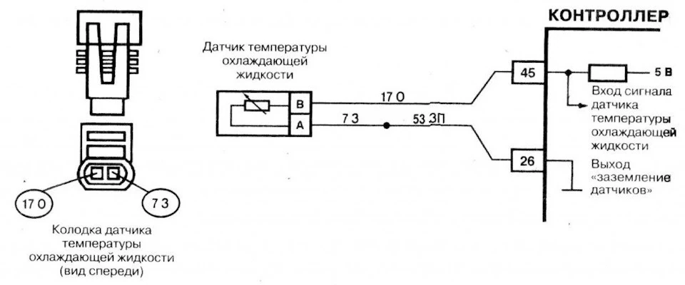 Помилка Р0115