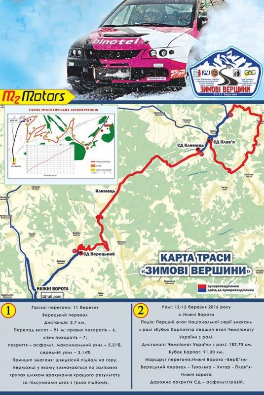 ЧУ 2016 Зимові вершини 4