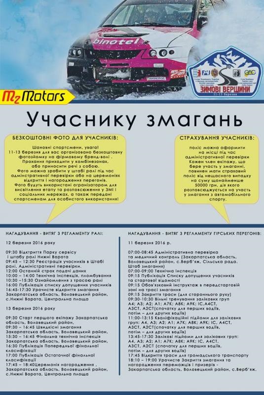 ЧУ 2016 Зимові вершини 1