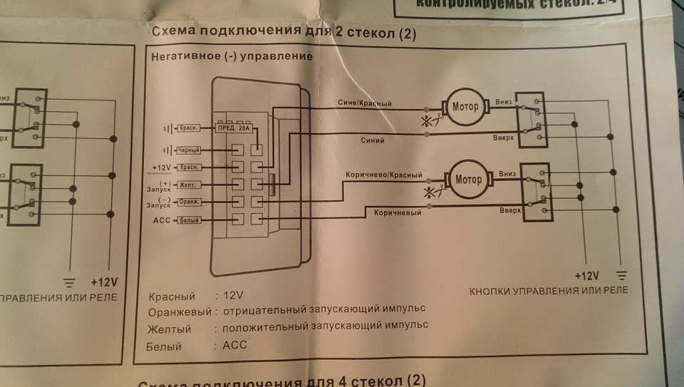 Довідник скла 4