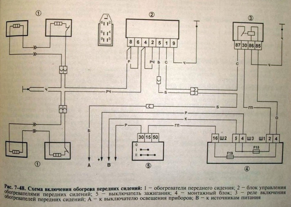Підігрів сидінь 4