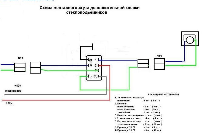 Додаткові кнопки ЕСП 5