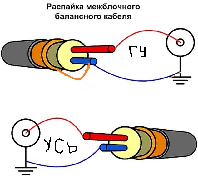 Нові міжблоки + звукові пірамідки 5