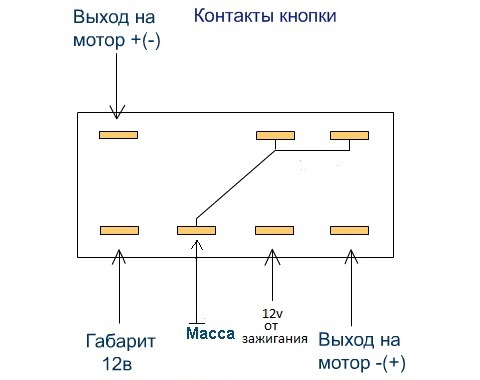 №41 Електрокоректор фар на ВАЗ 2110 своїми руками 3
