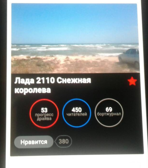 450 передплатників 1