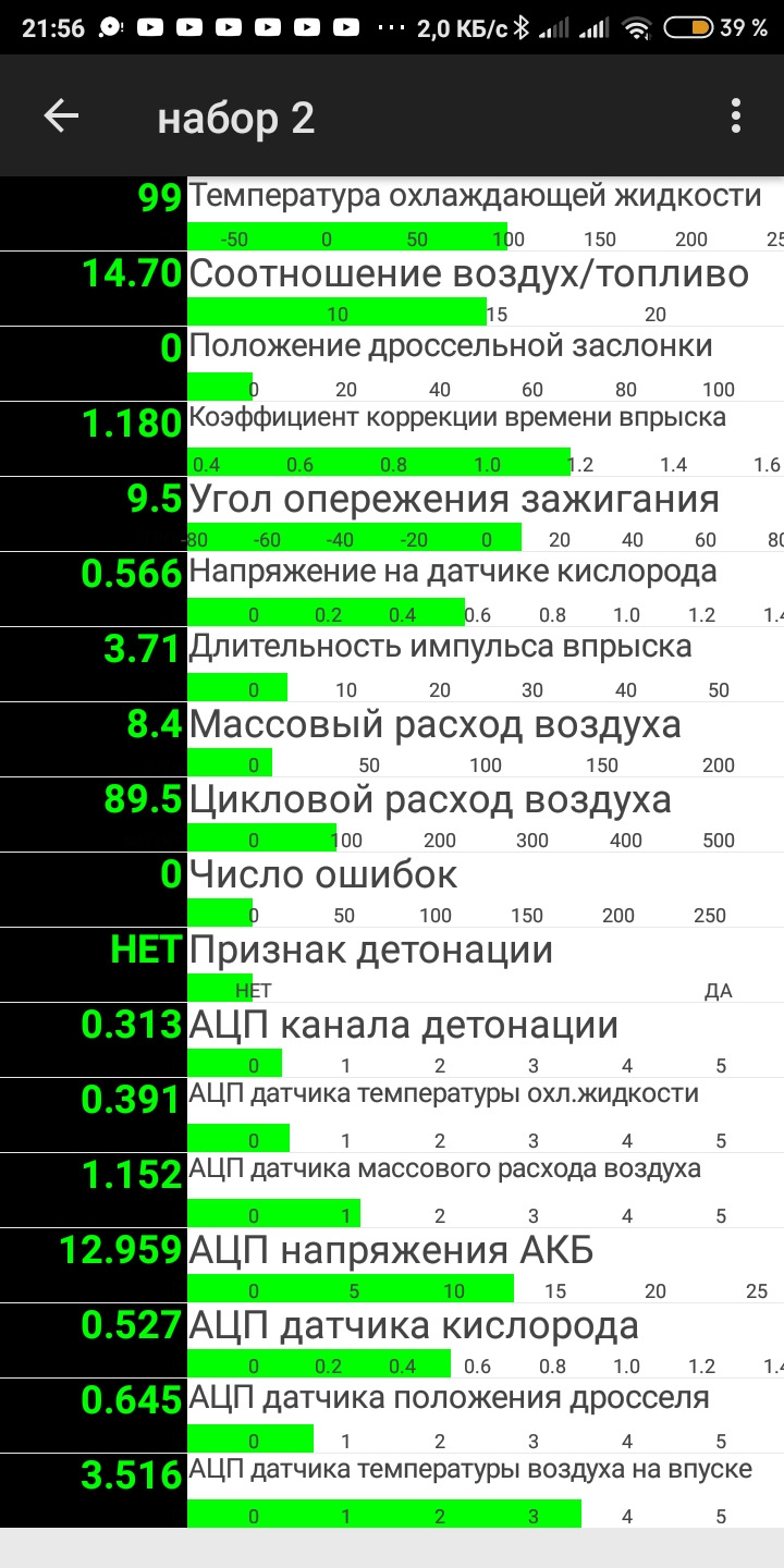 Помилка P0131 та P0134.Перша серйозна діагностика. 5