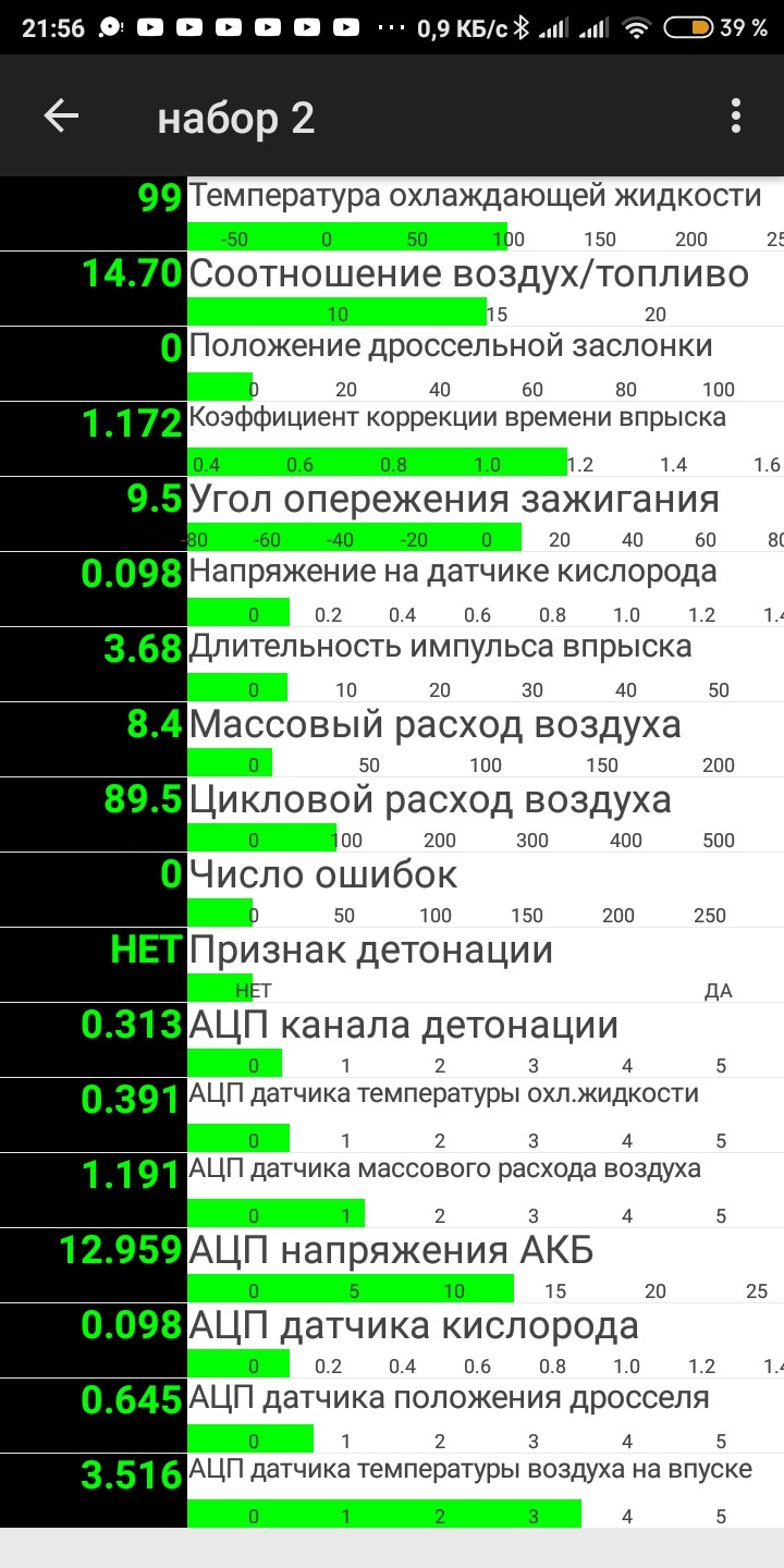 Помилка P0131 та P0134.Перша серйозна діагностика. 4