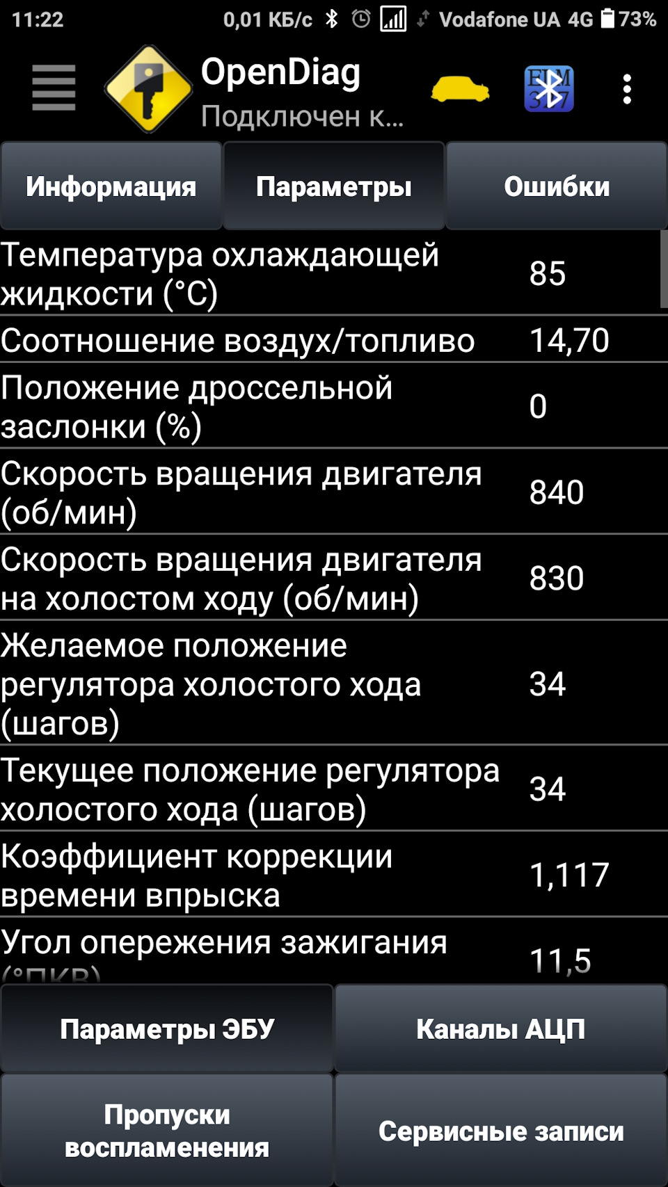 Чи все гаразд?) 3