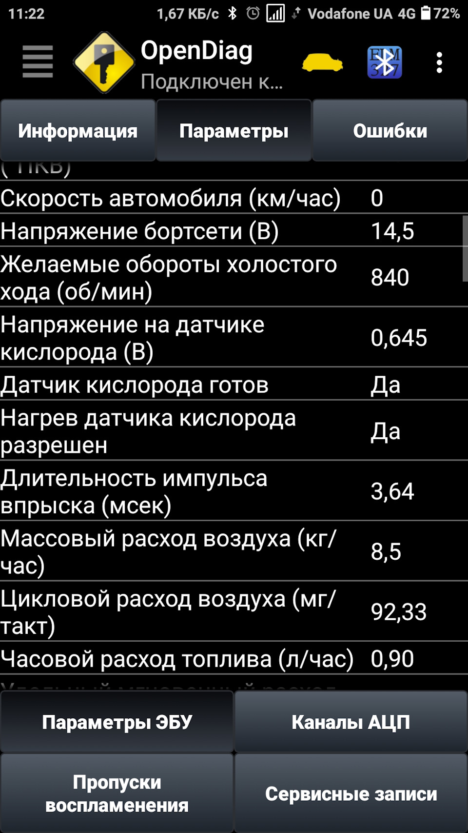 Чи все гаразд?) 2