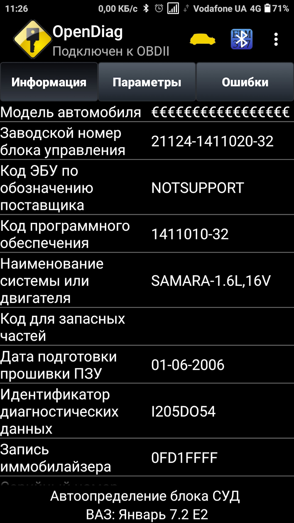 Чи все гаразд?) 1
