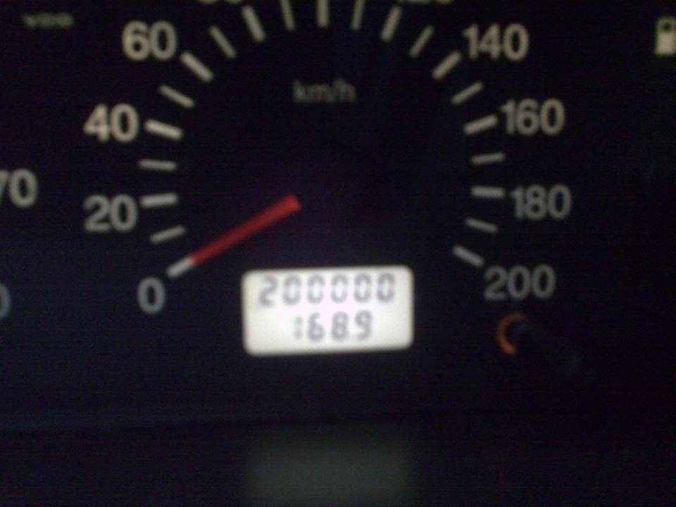 200000тис 2