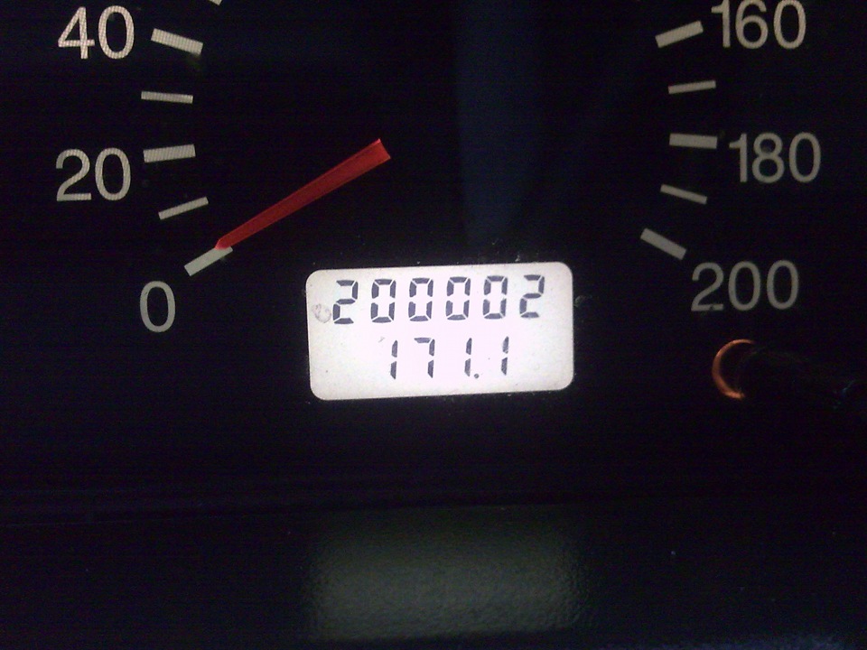 200000тис 1