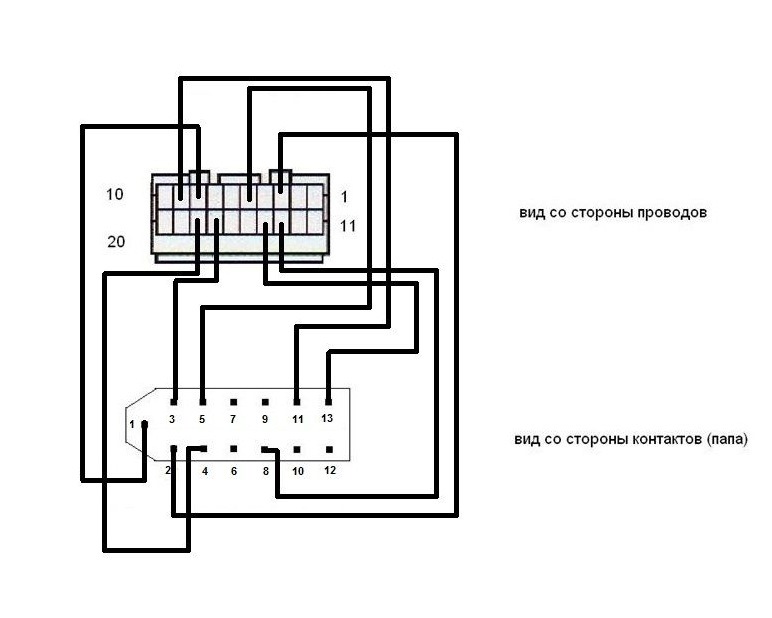 БК gamma gf 612 1