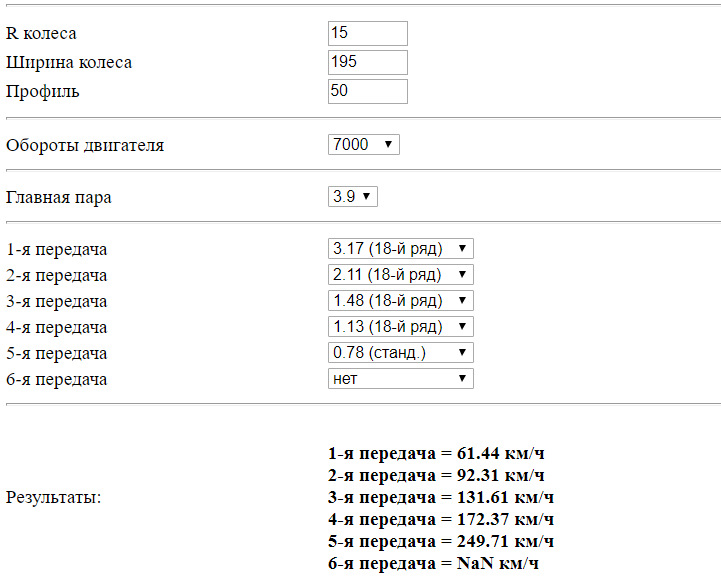 Оновлення КПП 4