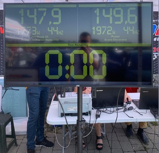 2021 DbDrag Львів 11.07.2021 4
