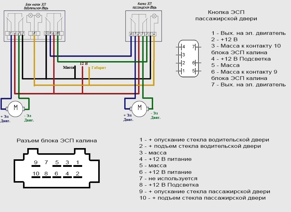 Встановлення торпедо від Пріори (частина 8, Завершення) 1