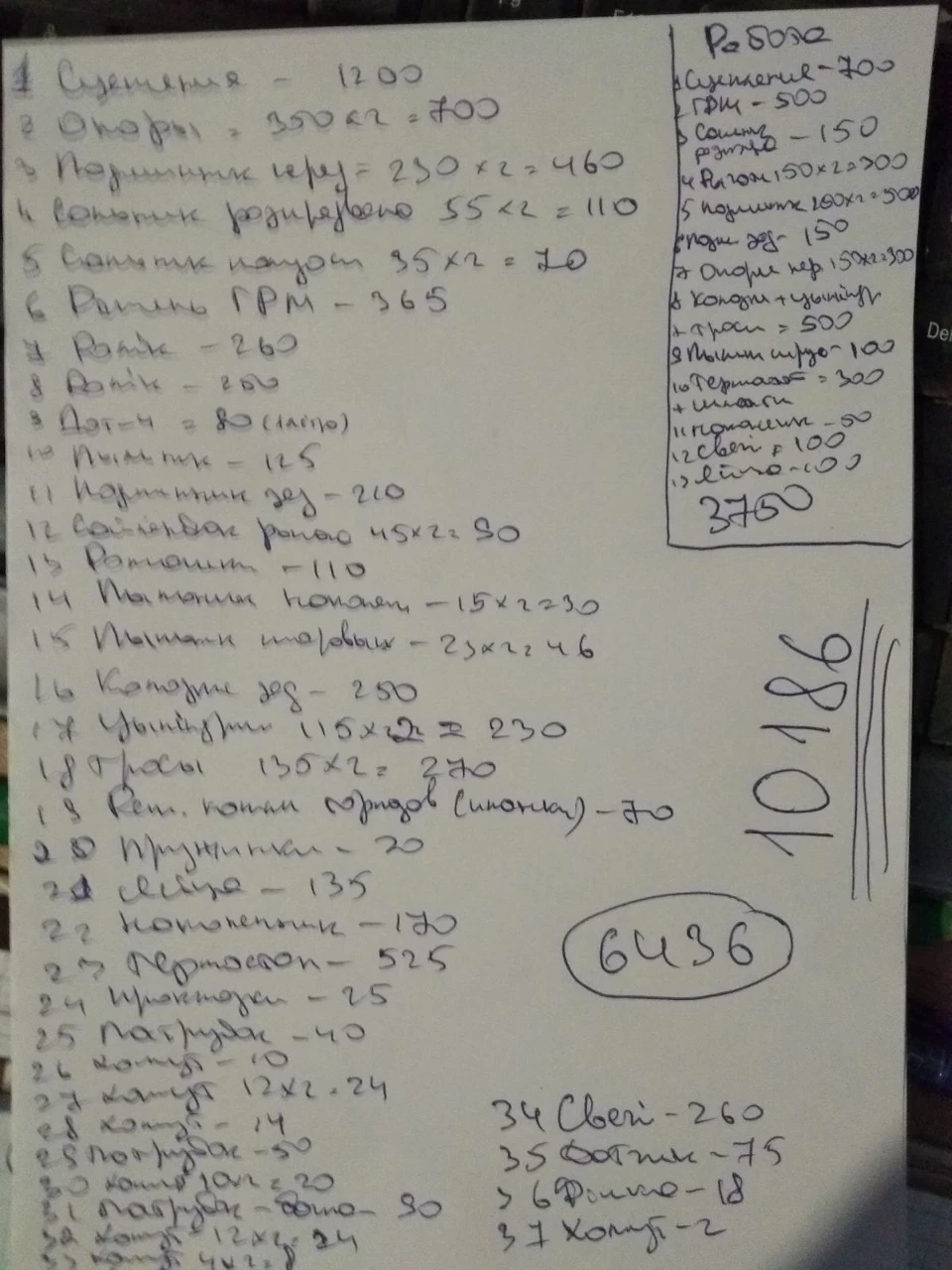Обслуговування.
