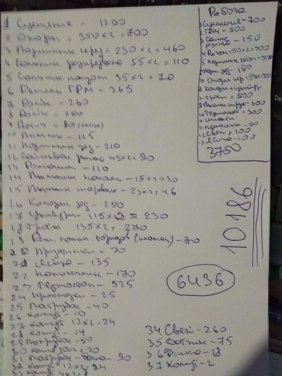 Обслуговування. 1