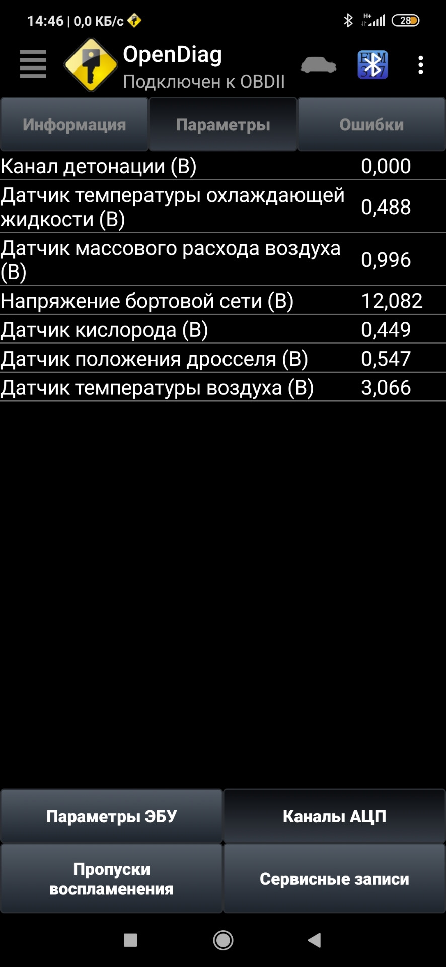 Щось на багатому. Плаваючі обороти, троїння. 3