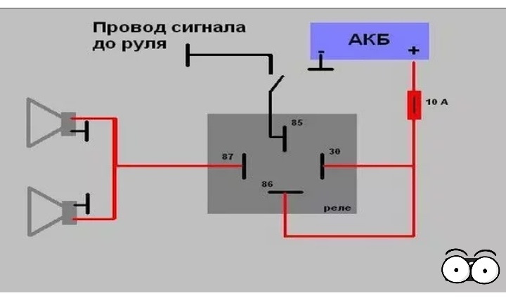Бо почує мене, хто не чує 🎺☝️ 1