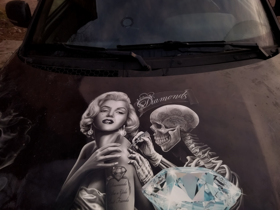 Витрати наприкінці року 1