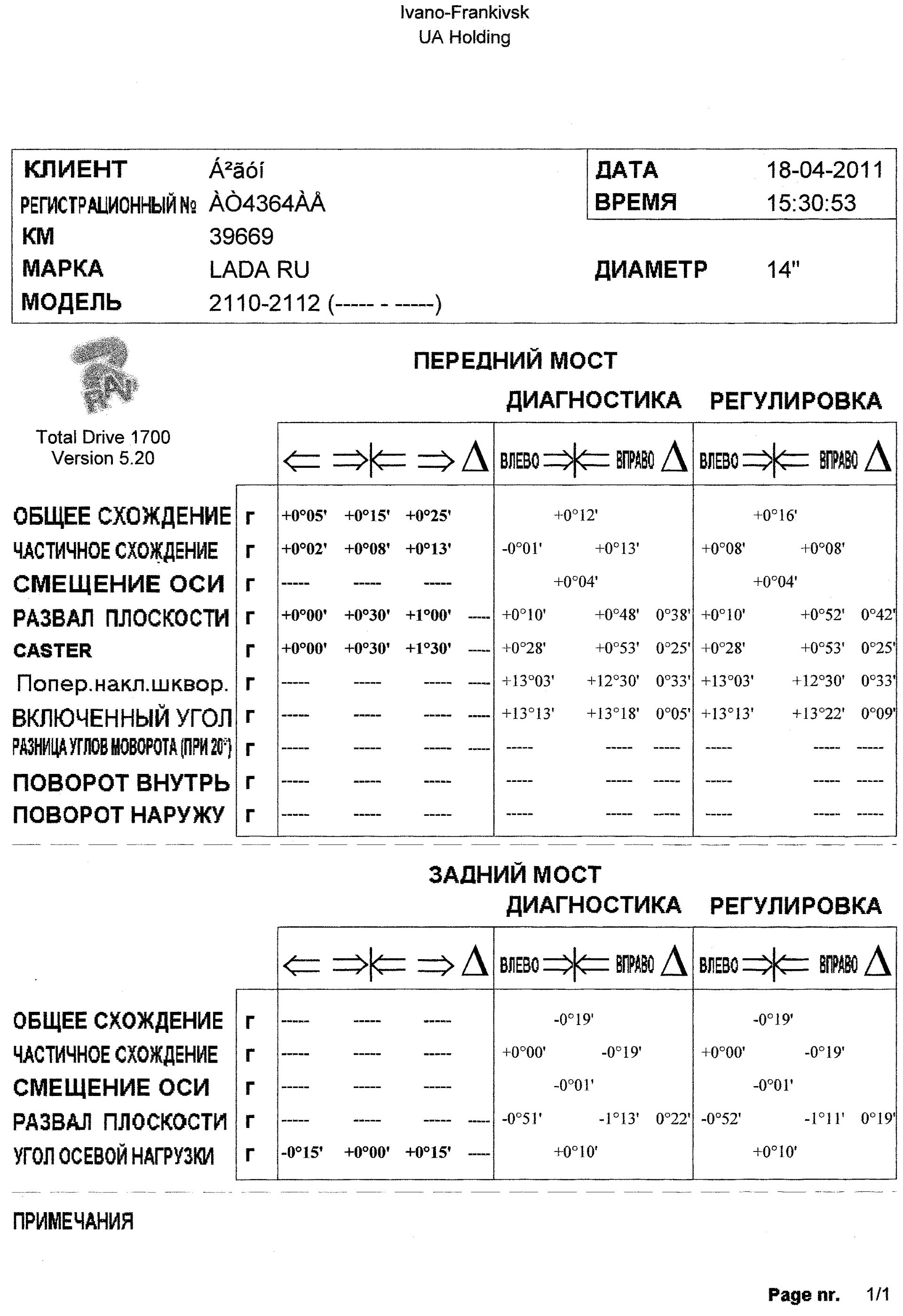 5 років та 40 000 км 1