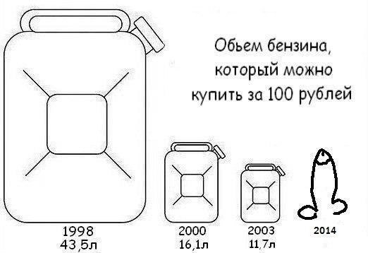 Просто із життя) 2