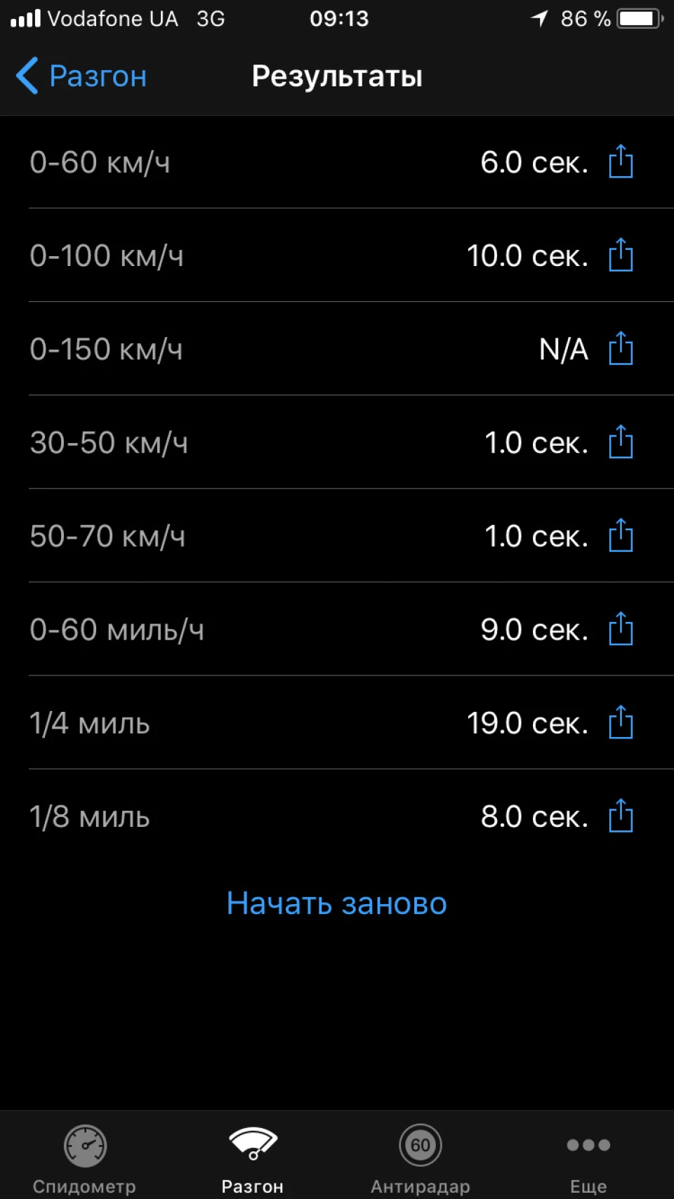 У кого який розгін до 100 км?