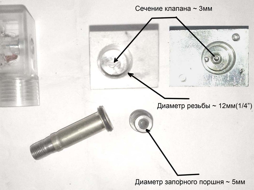 Вплив повітроводів у пневмопідвісці 1