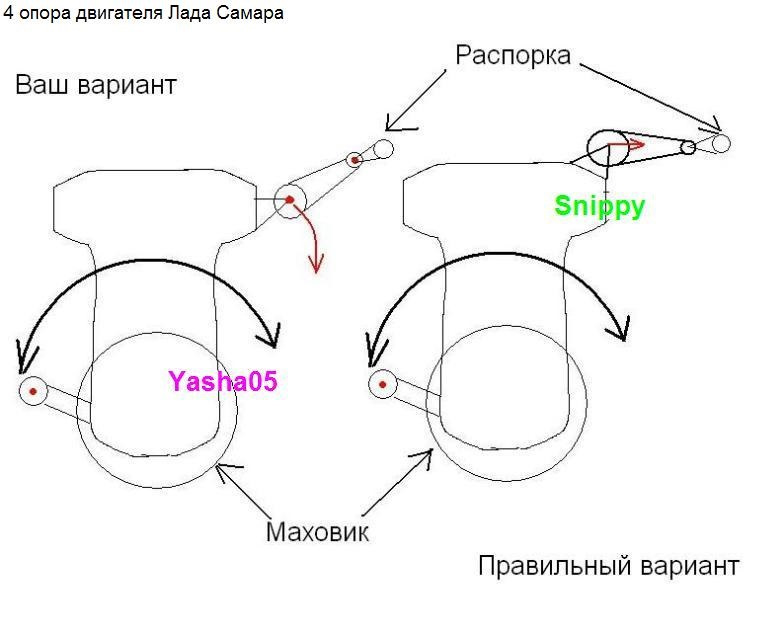 Переделка передней верхней распорки 2