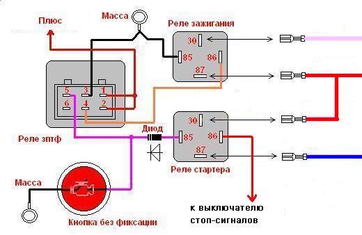 Всі зміни з покупки автомобіля (частина 2) 2