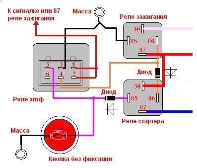 Всі зміни з покупки автомобіля (частина 2) 1
