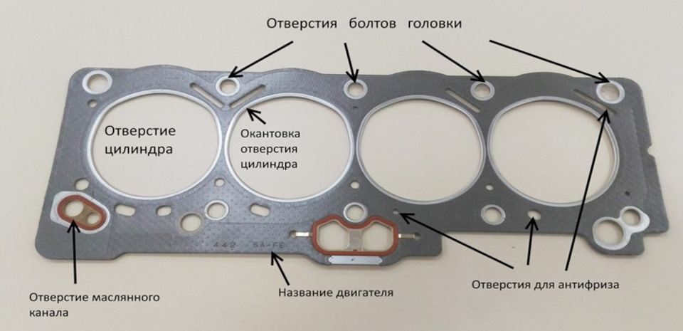 Куди йде антифриз ВАЗ 2113, 2114, 2109, 2108 2