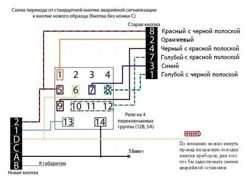 Аварійка, ч.2 (Фініш) 1