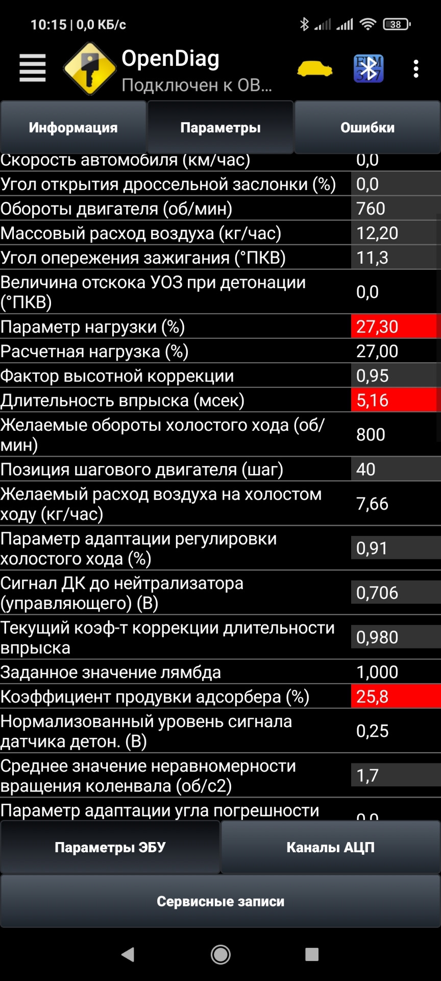 Провал обертів або глухне 2