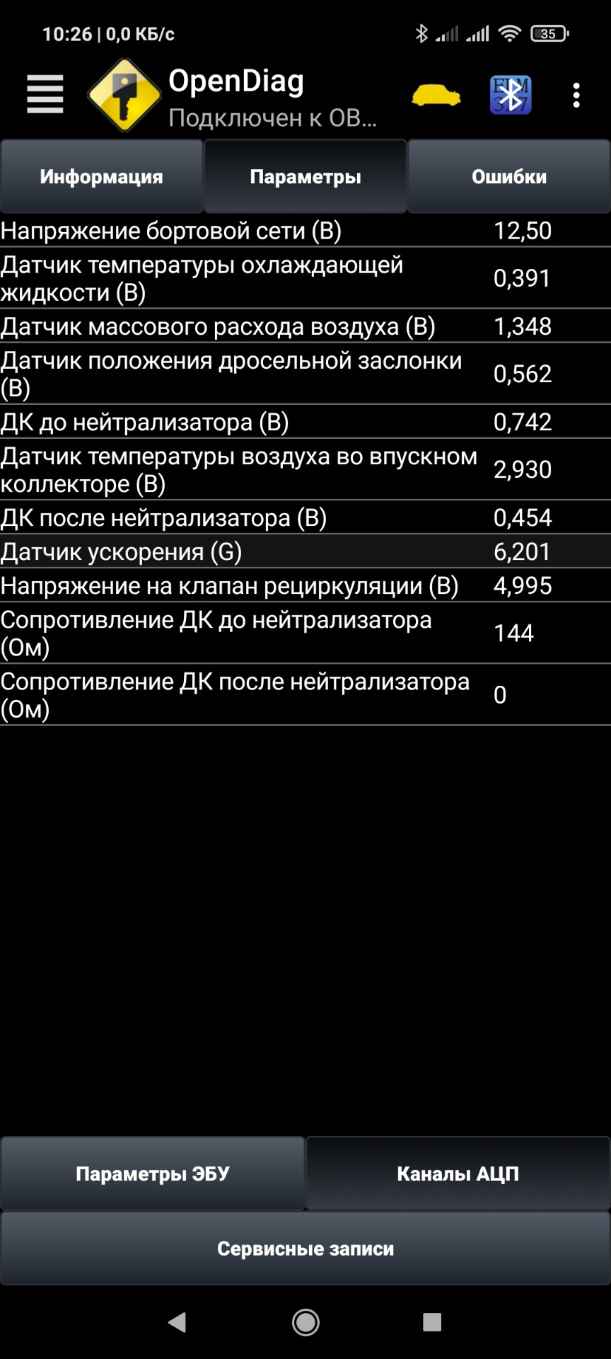 Провал обертів або глухне 3
