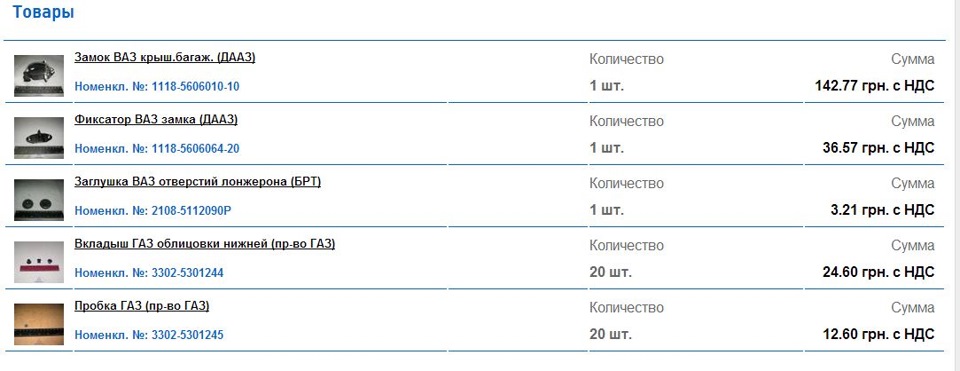 Знову 25((… ) 3