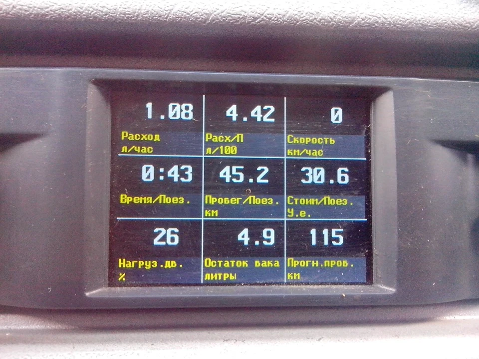 Позапновне ТО і про витрату бензину
