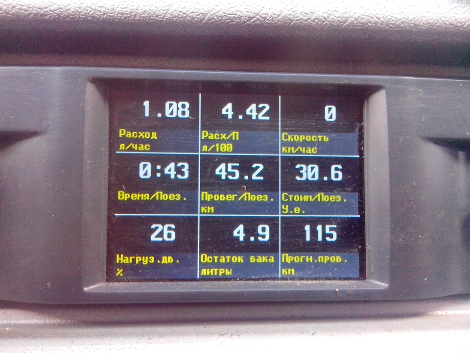Позапновне ТО і про витрату бензину 1