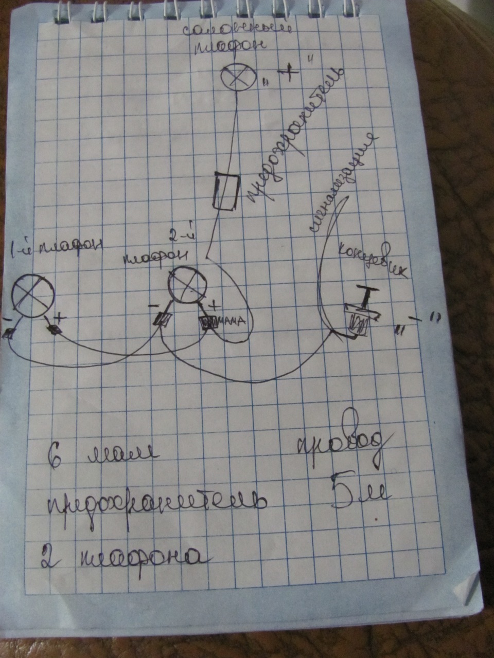 23. Підсвічування багажника .що і як =) 1