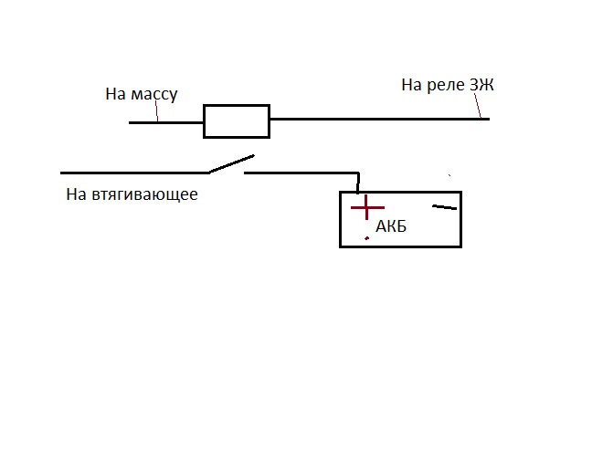 Додаткове реле на стартер 4