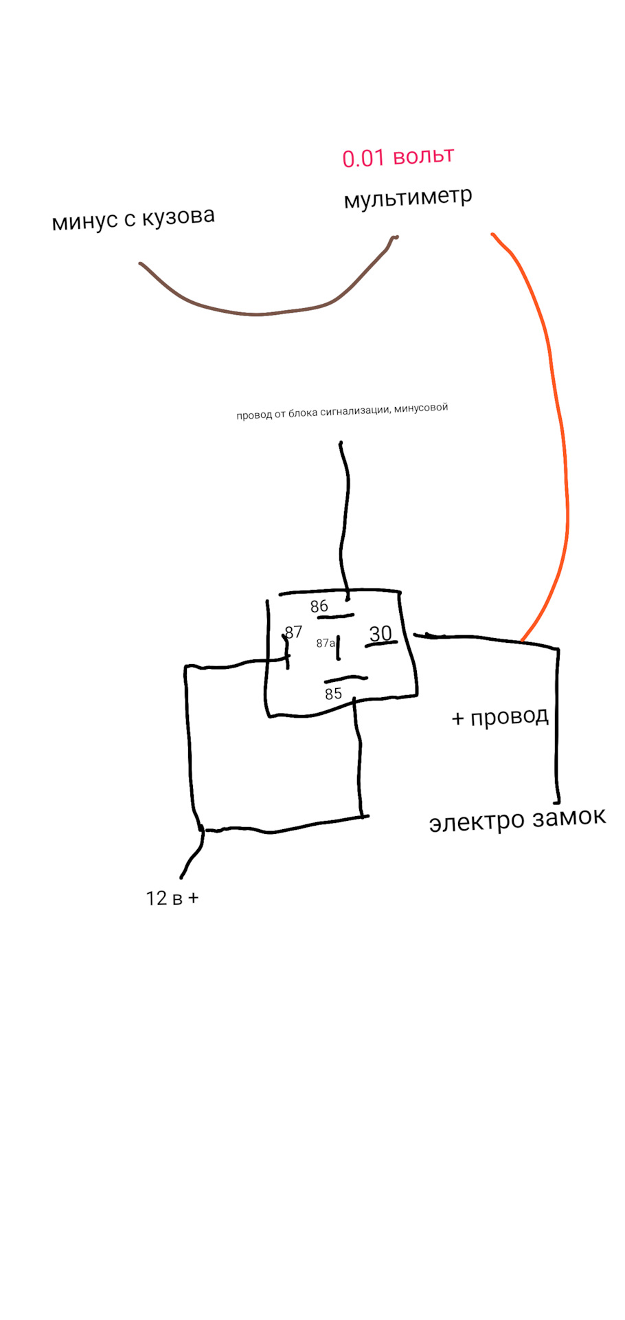 Потрібна допомога з електроніки, перепробував уже все! Потрібно підключити багажник з брелока. 2