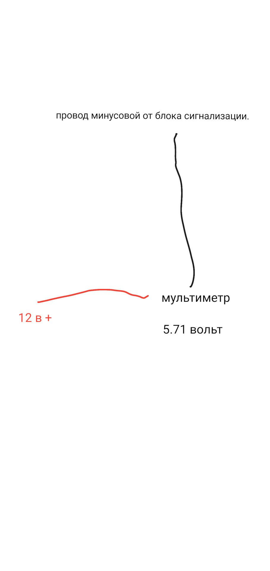 Потрібна допомога з електроніки, перепробував уже все! Потрібно підключити багажник з брелока. 1