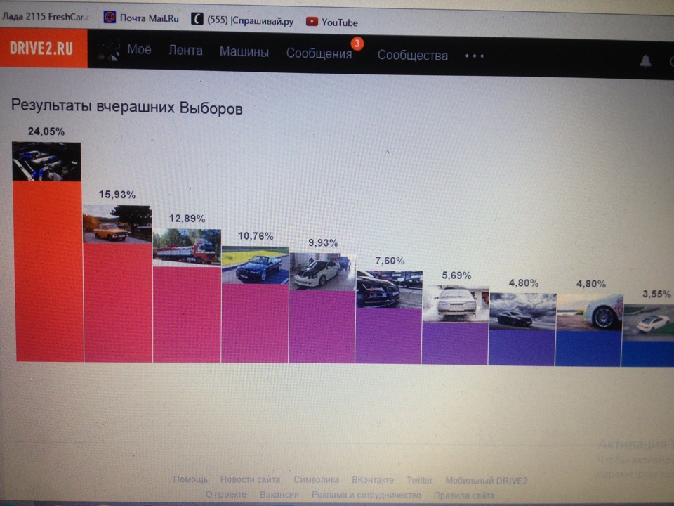 Виууууууууууууу 1