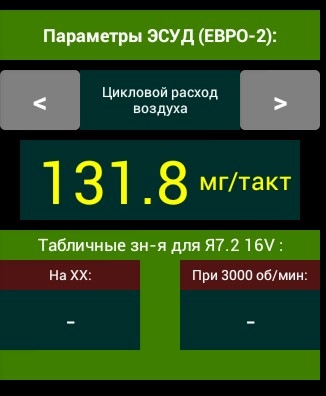 І знову ELM 327 mini OBD2 4