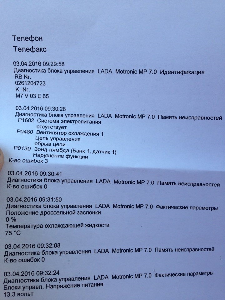 Діагностика 3